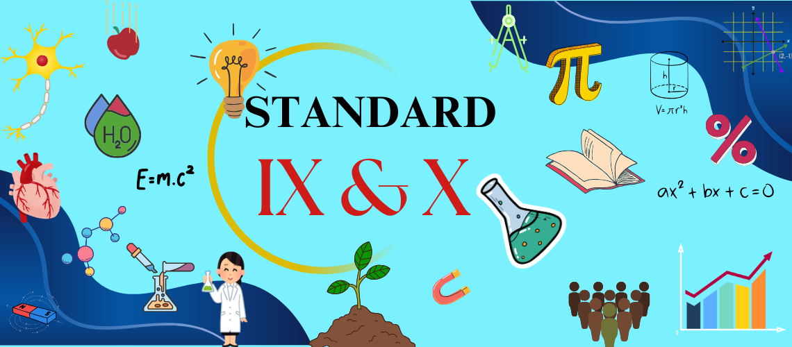 "A vibrant educational marketing graphic banner for Apex International School, designed to promote enrollment for Standard IX & X (Classes 9 and 10). The design is set against a light cyan background with deep blue abstract shapes framing the corners. The center prominently features the text 'STANDARD' in a black serif font above 'IX & X' written in a stylized, bold red font. The banner is filled with colorful doodles and icons representing various school subjects: an Einstein mass-energy formula (E=mc²), a water droplet icon, a human heart diagram, a nerve cell, a lightbulb inside a yellow circular arc representing an idea, a cartoon scientist holding a flask, a small green sapling plant sprouting from soil, a chemistry beaker flask, a magnet, an open book, a Pi math symbol, geometric compass drawing tools, a percentage sign, a quadratic equation formula, a growing business bar graph chart, and a group silhouette of people. This visual captures a comprehensive high school curriculum within a premier learning environment."