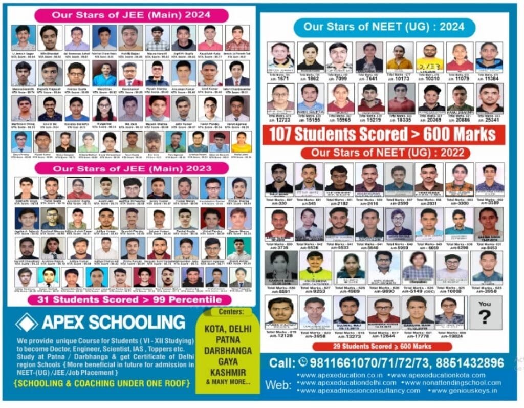 Comprehensive selection wall of Apex Schooling, the premier coaching classes for Academics, IIT-JEE, and NEET in Darbhanga, Manigachhi, Muzaffarpur, and Samastipur, showcasing 107 students scoring above 600 marks in NEET and 31 students above 99 percentile in JEE.