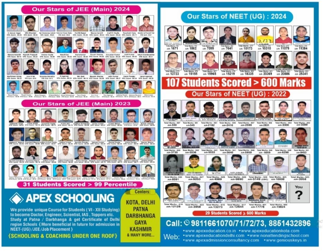 Comprehensive selection wall of Apex Schooling, the premier coaching classes for Academics, IIT-JEE, and NEET in Darbhanga, Manigachhi, Muzaffarpur, and Samastipur, showcasing 107 students scoring above 600 marks in NEET and 31 students above 99 percentile in JEE.