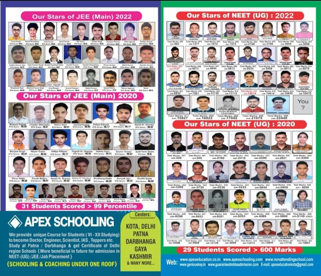 Comprehensive results banner of Apex Schooling, the premier coaching classes for Academics (I-XII), IIT-JEE, and NEET in Darbhanga, Manigachhi, Muzaffarpur, and Samastipur, showcasing 31 students above 99 percentile in JEE and 29 students scoring over 600 in NEET.