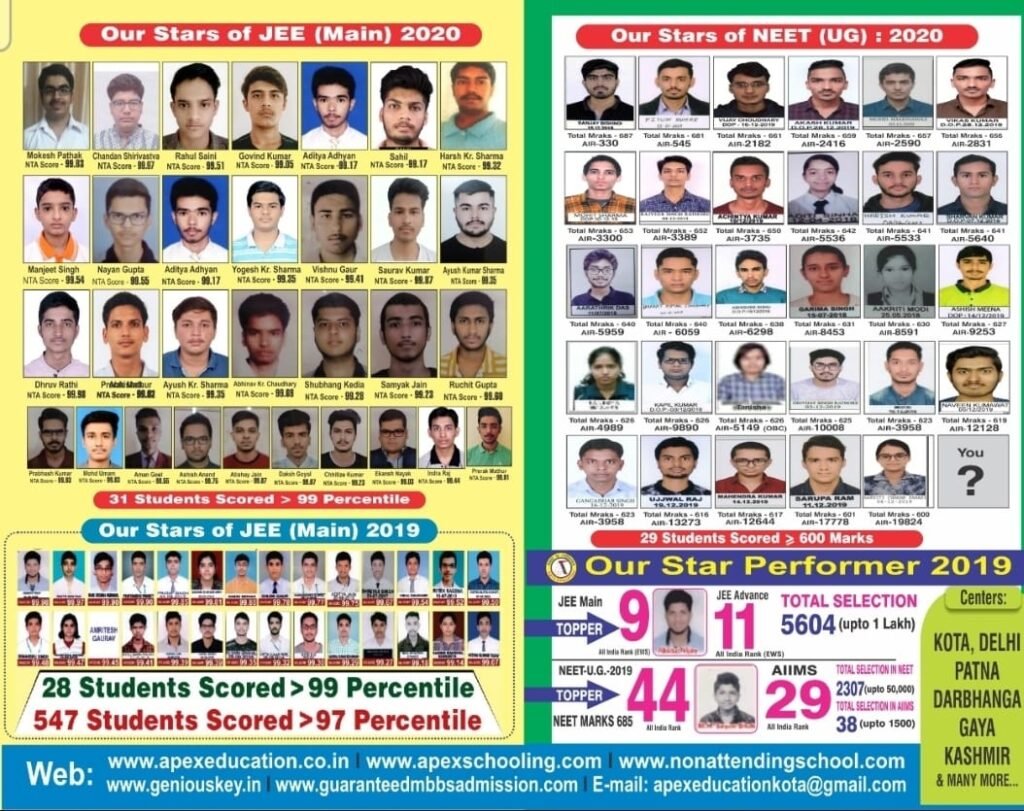 Historical selection records of Apex Education, the premier coaching classes for Academics, IIT-JEE, and NEET in Darbhanga, Manigachhi, Muzaffarpur, and Samastipur, detailing outstanding rank percentages and cumulative national selections.