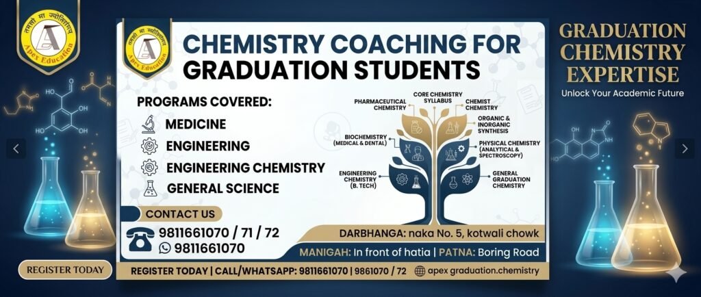 Professional website carousel banner for graduation chemistry coaching at Apex Education, a renowned institute offering excellent programs for Medicine, Engineering, and General Science students in Manigachhi and Darbhanga, Bihar.