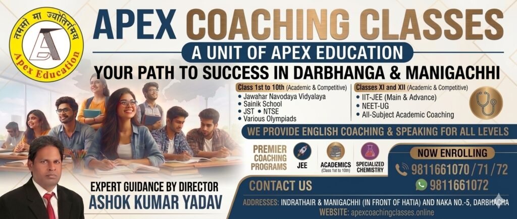 Official promotional banner for Apex Coaching Classes (A Unit of Apex Education), showcasing comprehensive academic and competitive exam programs under the expert guidance of Director Ashok Kumar Yadav.