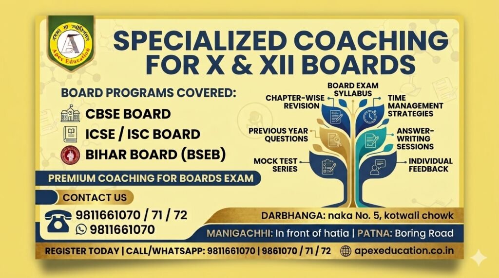 Premium board exam preparation banner by Apex Coaching Classes (Apex Education) for CBSE, ICSE, ISC, and Bihar Board (BSEB) Class 10 and 12 students in Patna, Darbhanga, and Manigachhi.